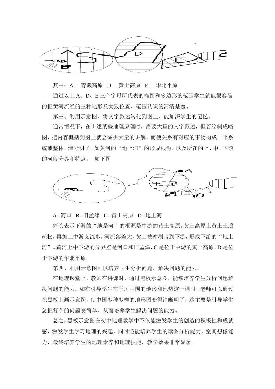 黑板示意图在初中地理教学中的直观性和趣味性_第2页