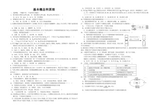 基本概念和原理