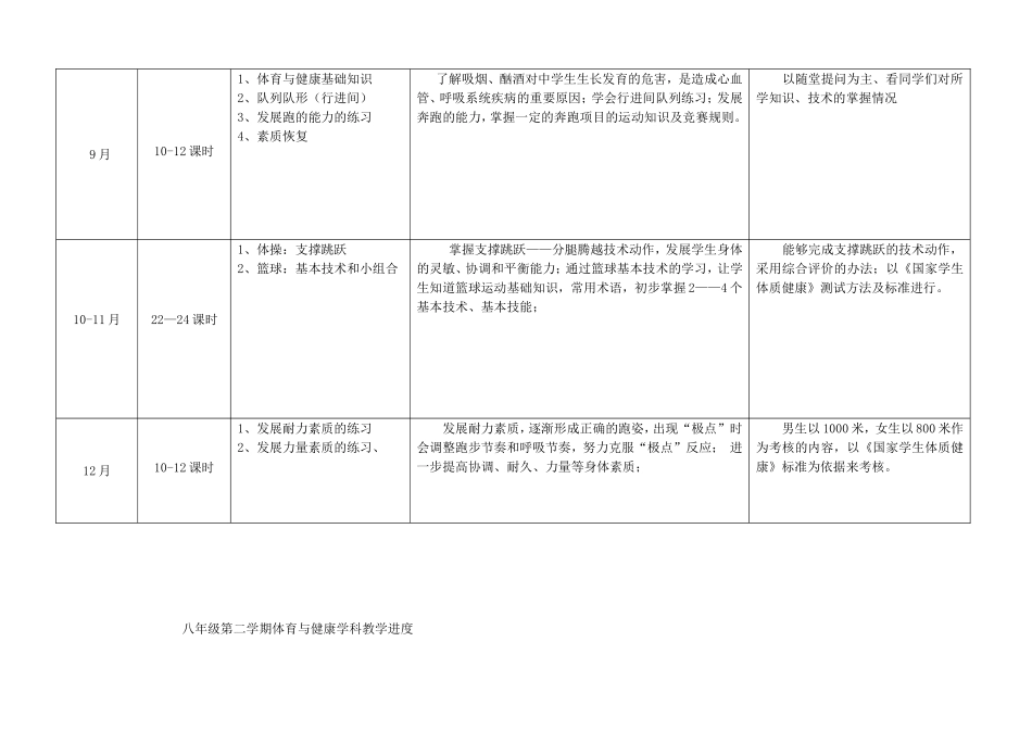 初中体育教学进度2—2(1)_第3页