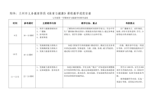 初中体育教学进度2—2(1)