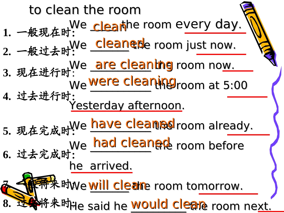 初中英语八时态_第2页