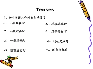 初中英语八时态