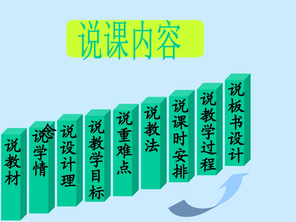 从现在开始说课稿_第2页