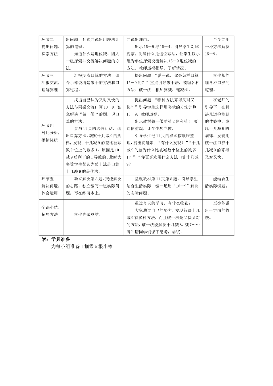十几减9退位减法教学设计_第2页