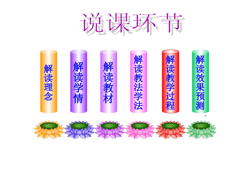 《感受挫折说课》_第2页