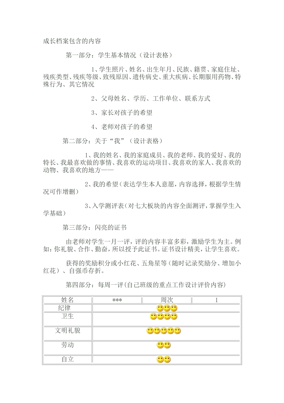 成长档案包含的内容 (2)_第1页
