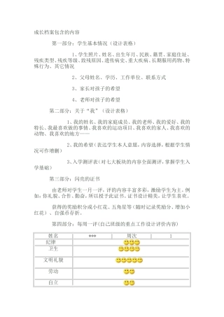 成长档案包含的内容 (2)