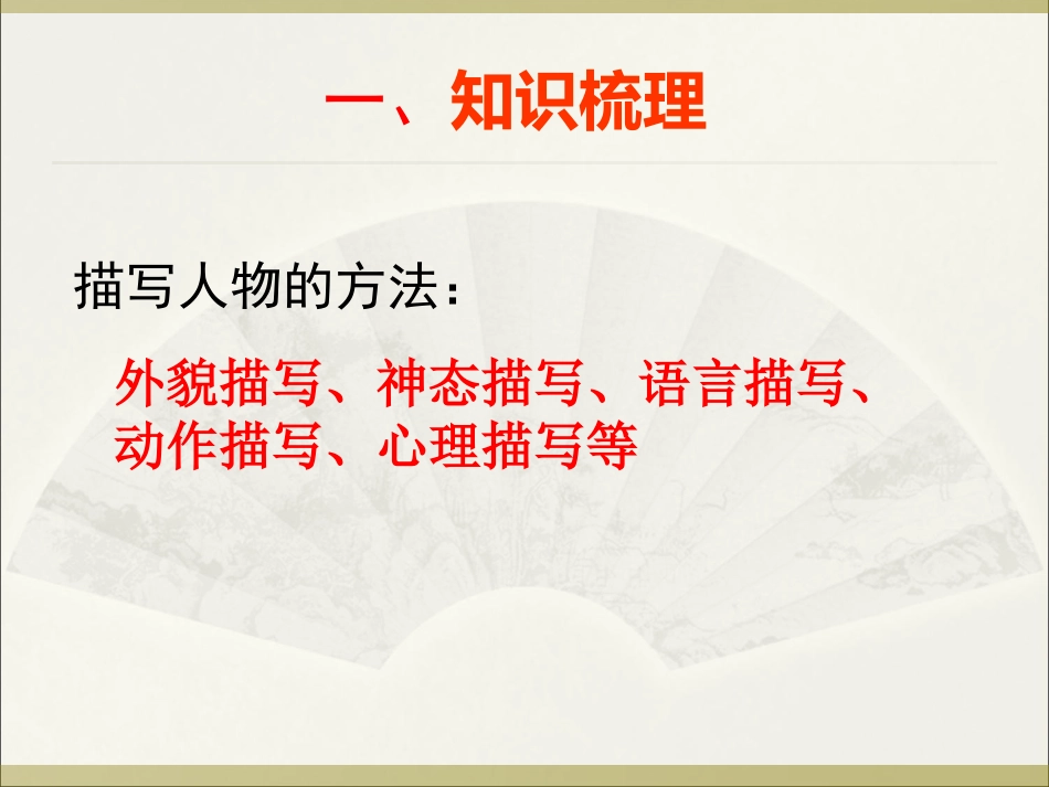 分析人物形象-----描写_第3页