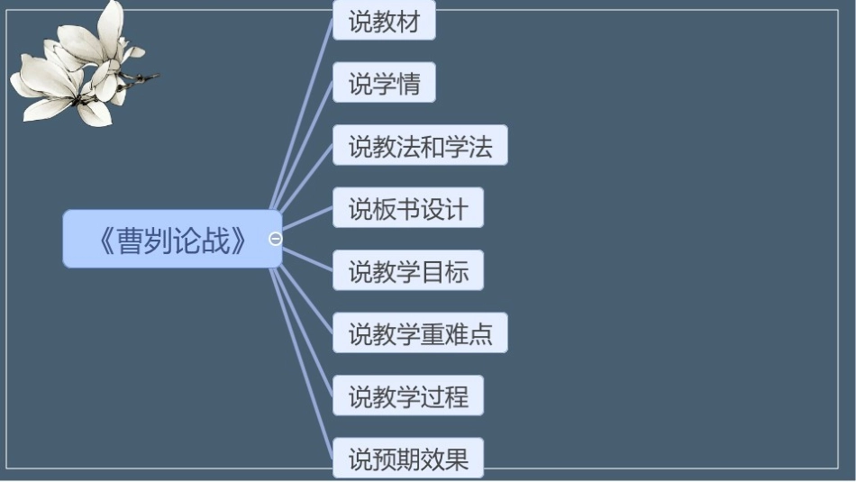 《曹刿论战》说课课件_第2页