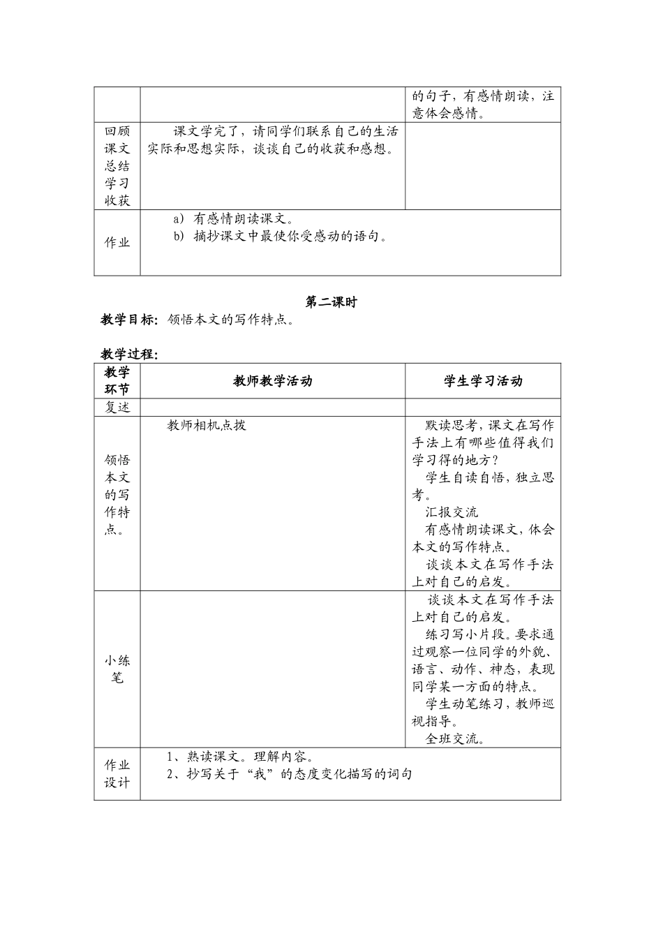 修鞋姑娘教案_第2页