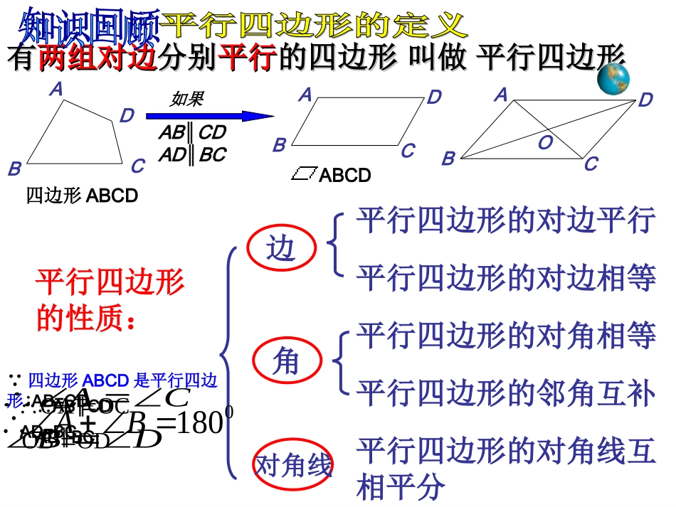平行四边形判定PPT_第1页