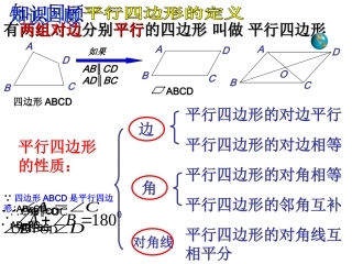 平行四边形判定PPT