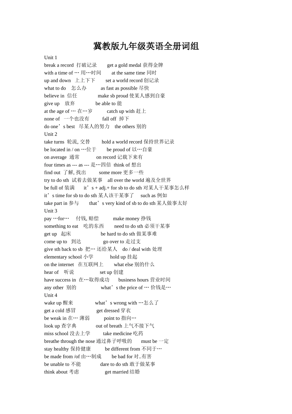 冀教版九年级英语全册词组_第1页