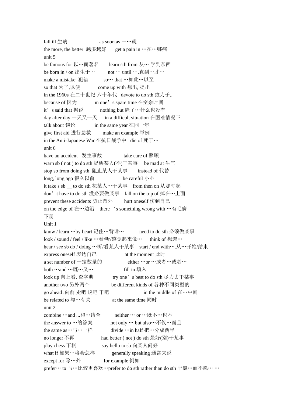 冀教版九年级英语全册词组_第2页