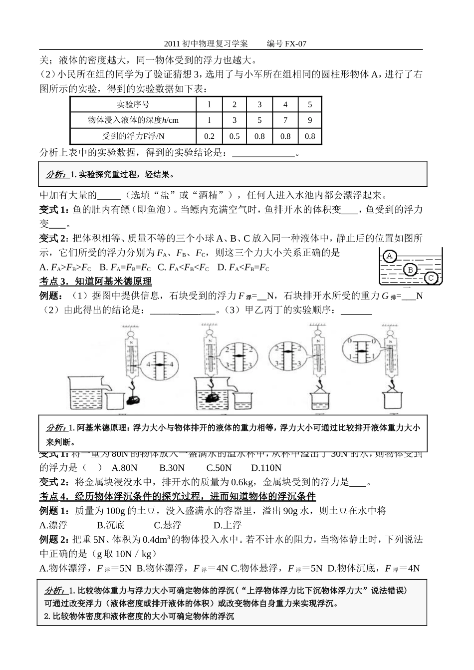 2011年浮力复习学案修改后_第3页
