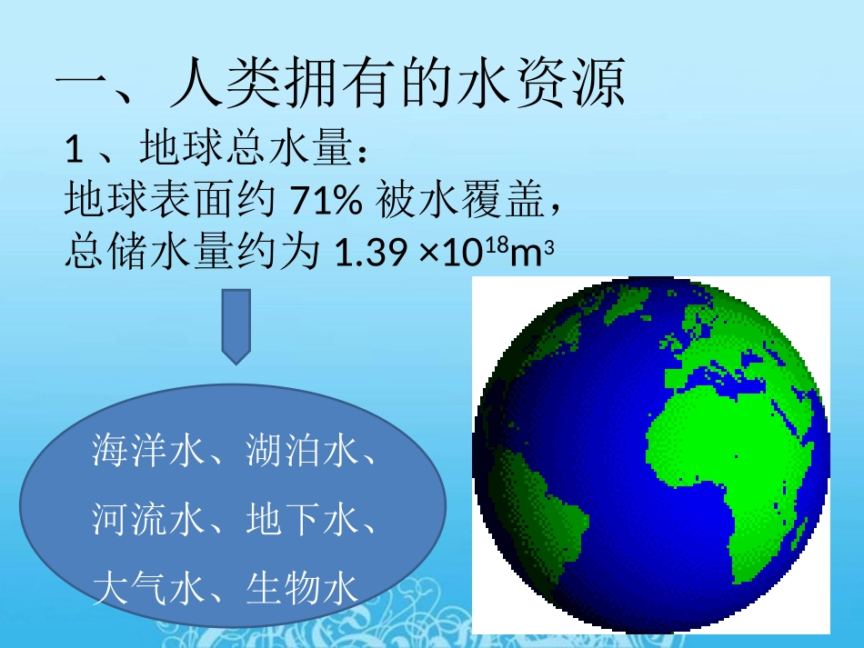 终极成稿版。初三化学_爱护水资源_第2页