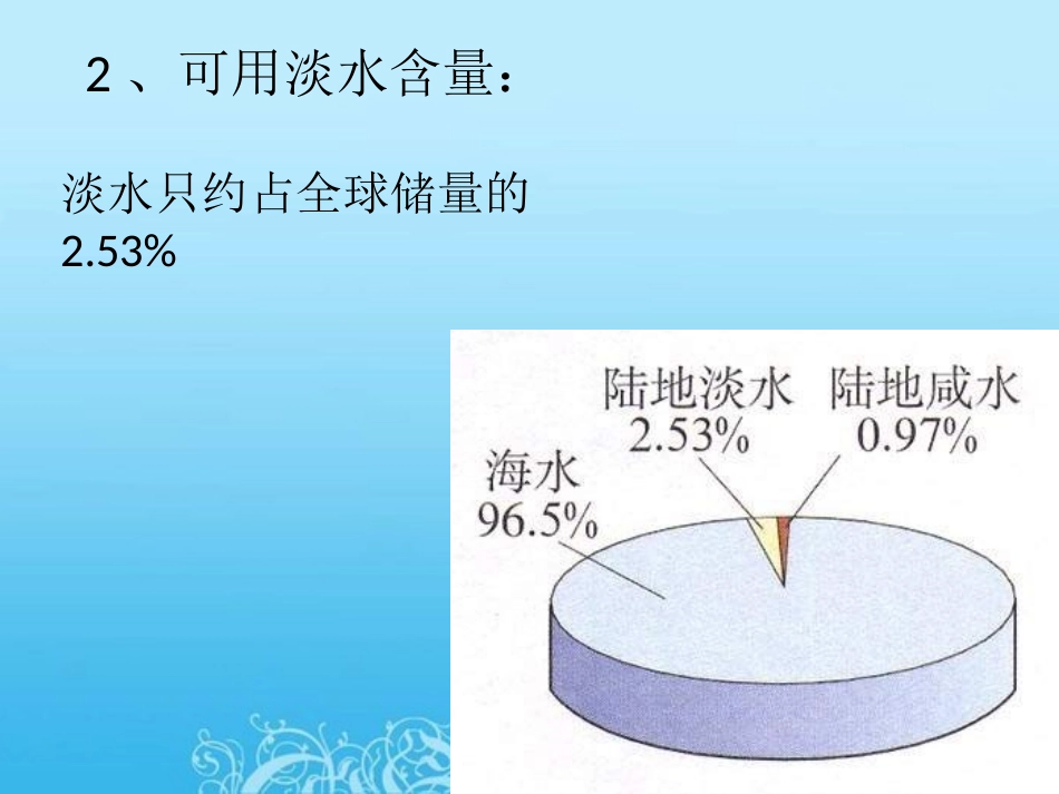 终极成稿版。初三化学_爱护水资源_第3页