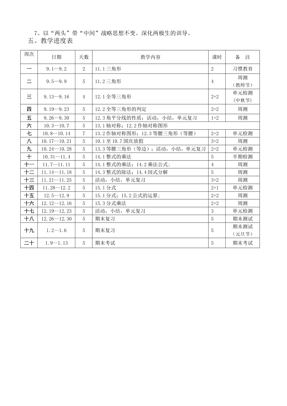 八年级数学教学工作计划_第2页