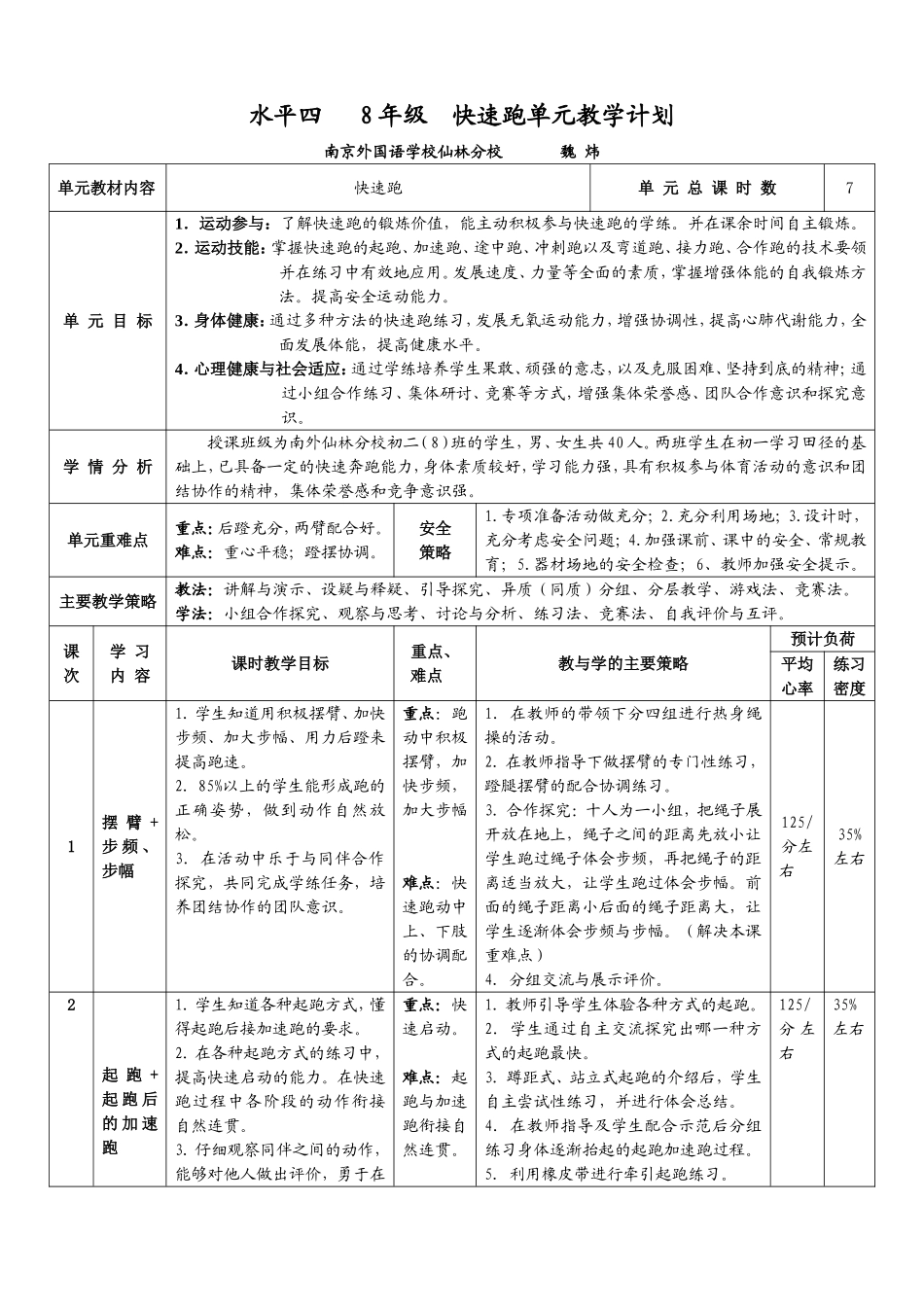 水平四8年级快速跑单元教学计划_第1页