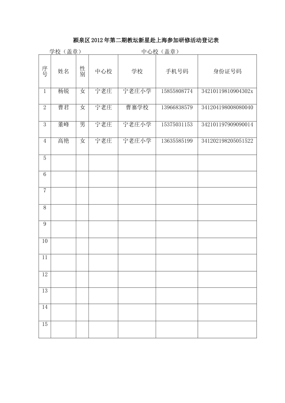 颍泉区宁老庄2012年第二期教坛新_第1页