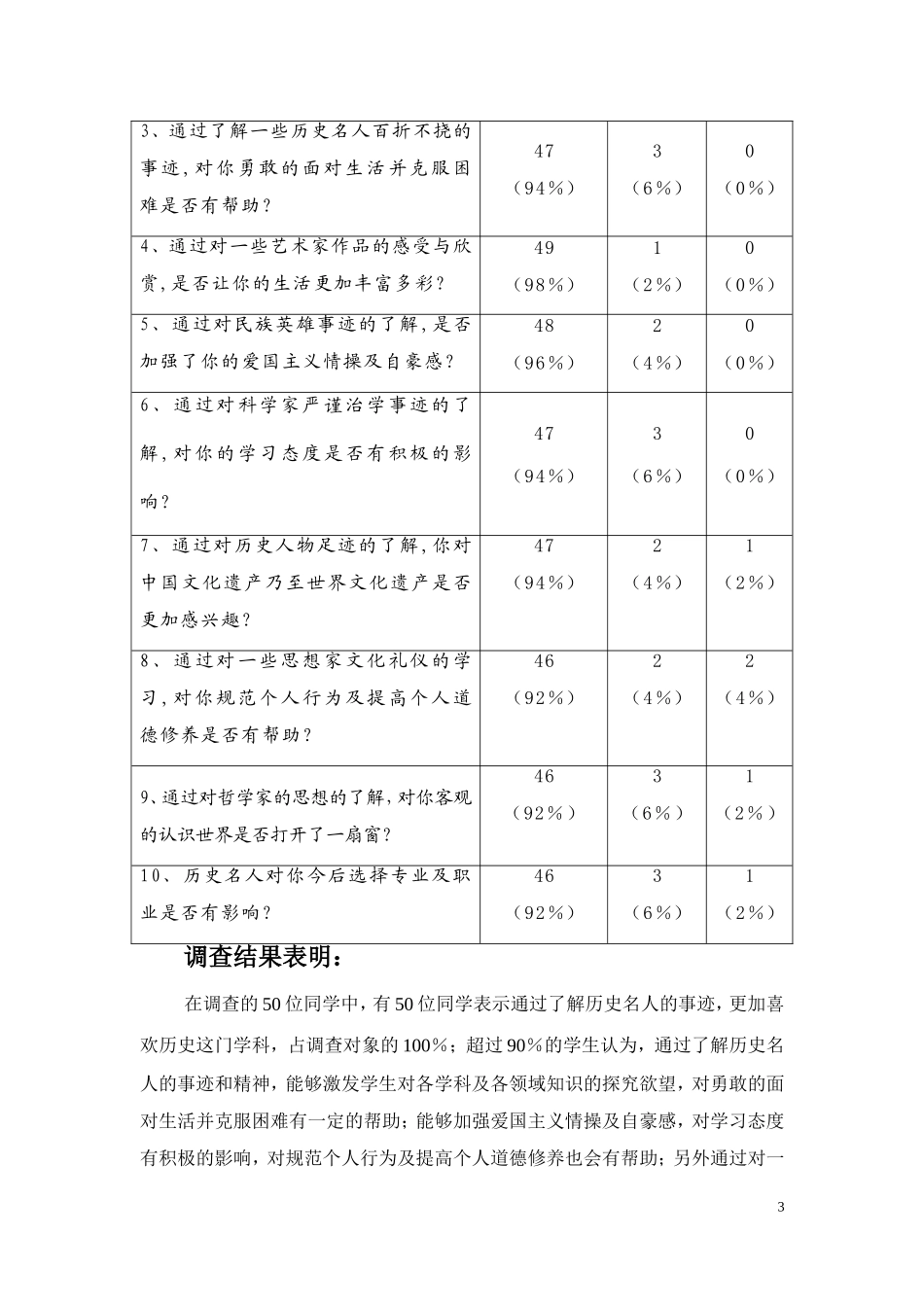 历史问卷调查_第3页
