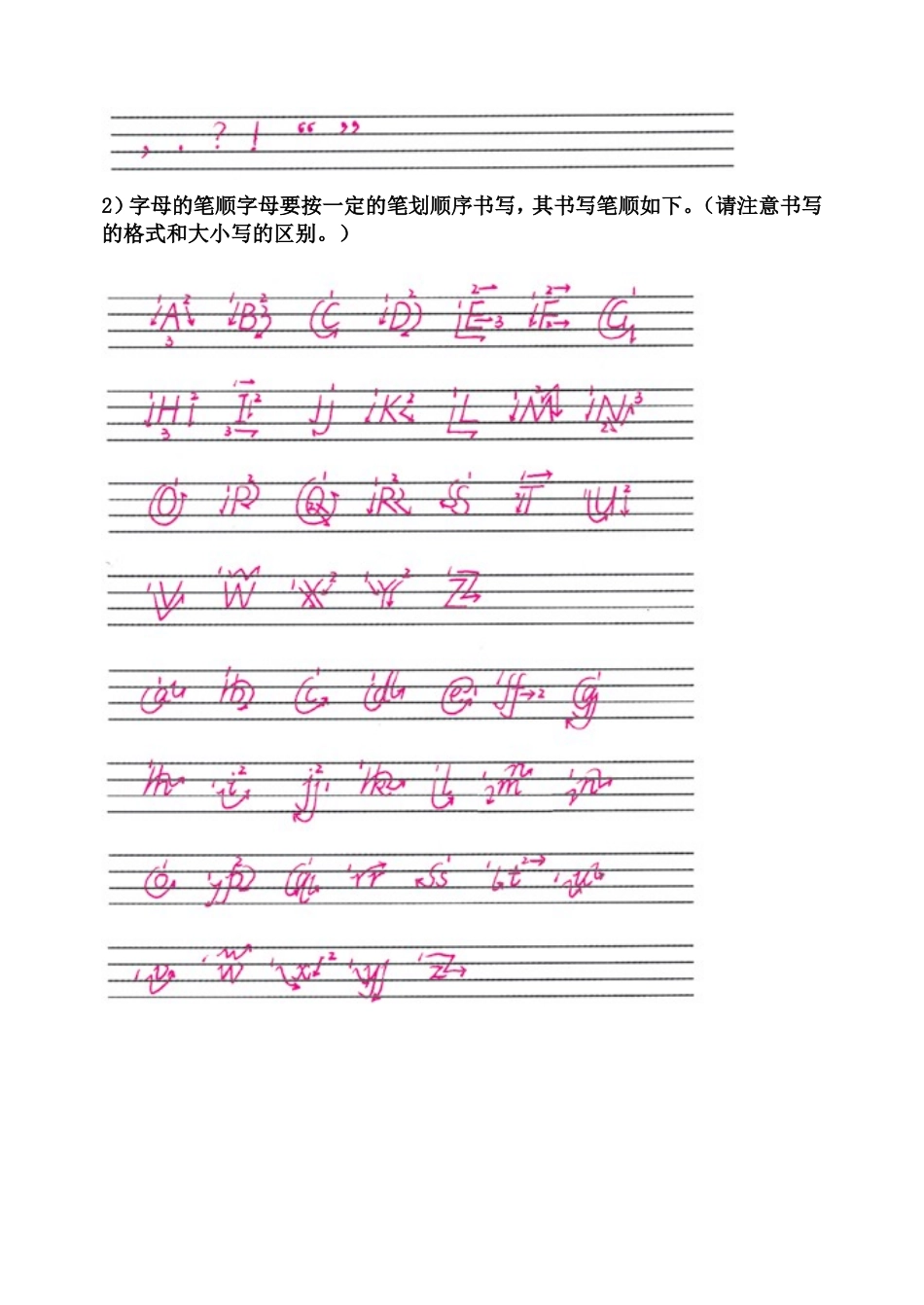 英语26个字母的正确书写_第2页