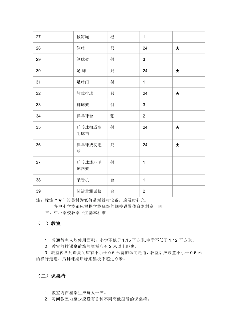 国家学校体育卫生条件试行基本标准_第3页