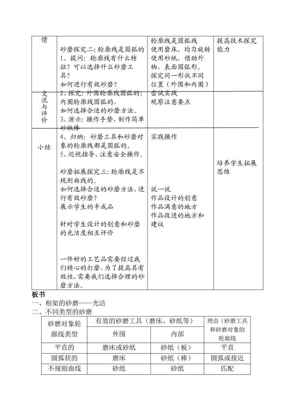相架的设计与制作——砂磨_第3页