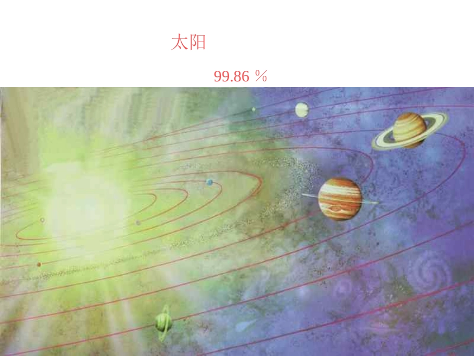 小学科学太阳系_第3页