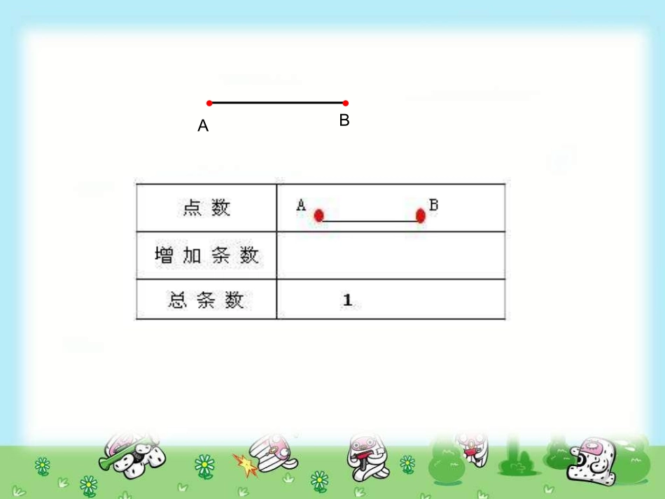 六年级数学下册数学思考_第2页