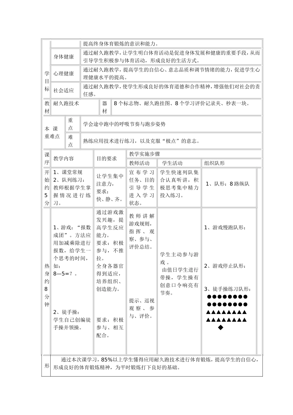 耐久跑教学设计_第2页