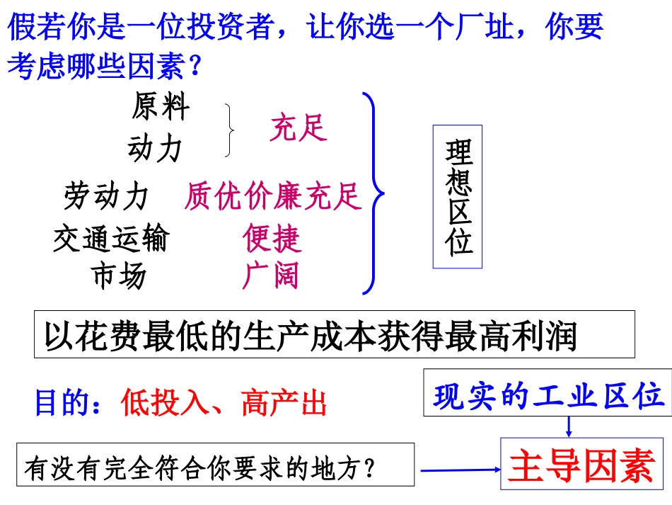 高三地理观摩课课件(工业的区位因素与区位选择)_第3页