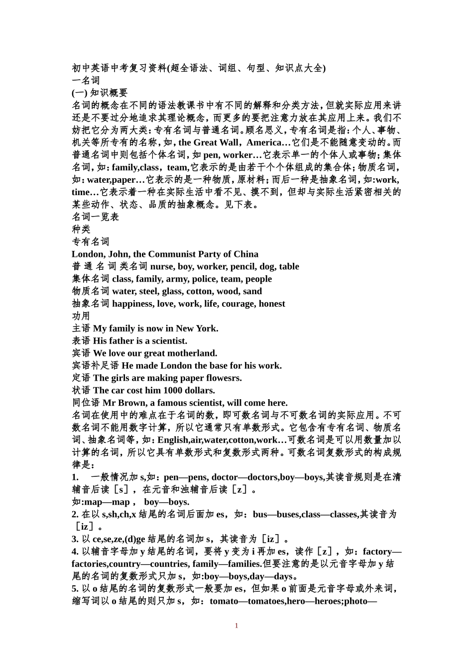 [全套]初中英语中考复习资料(超全语法、词组、句型、作文及知识点大全)_1_第1页