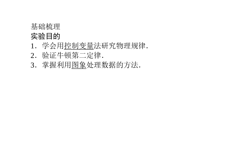 【师说+实验解密】+2015届高考物理+复习+课堂优选+典题考点课件：实验四　验证牛顿运动定律（共48张PPT）_第3页