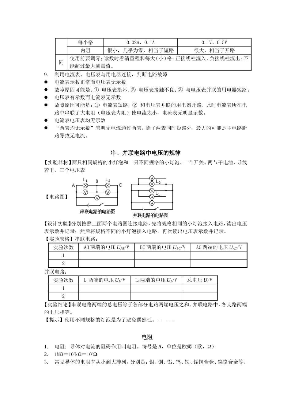 电压电阻复习提纲_第2页