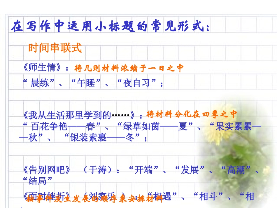 中考语文作文系列课件-小标题法-在写作中的有效运用_第3页