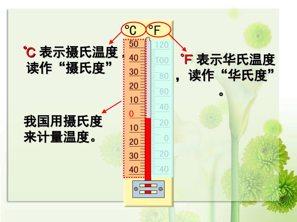 负数的初步认识PPT课件_人教版六年级下_第2页