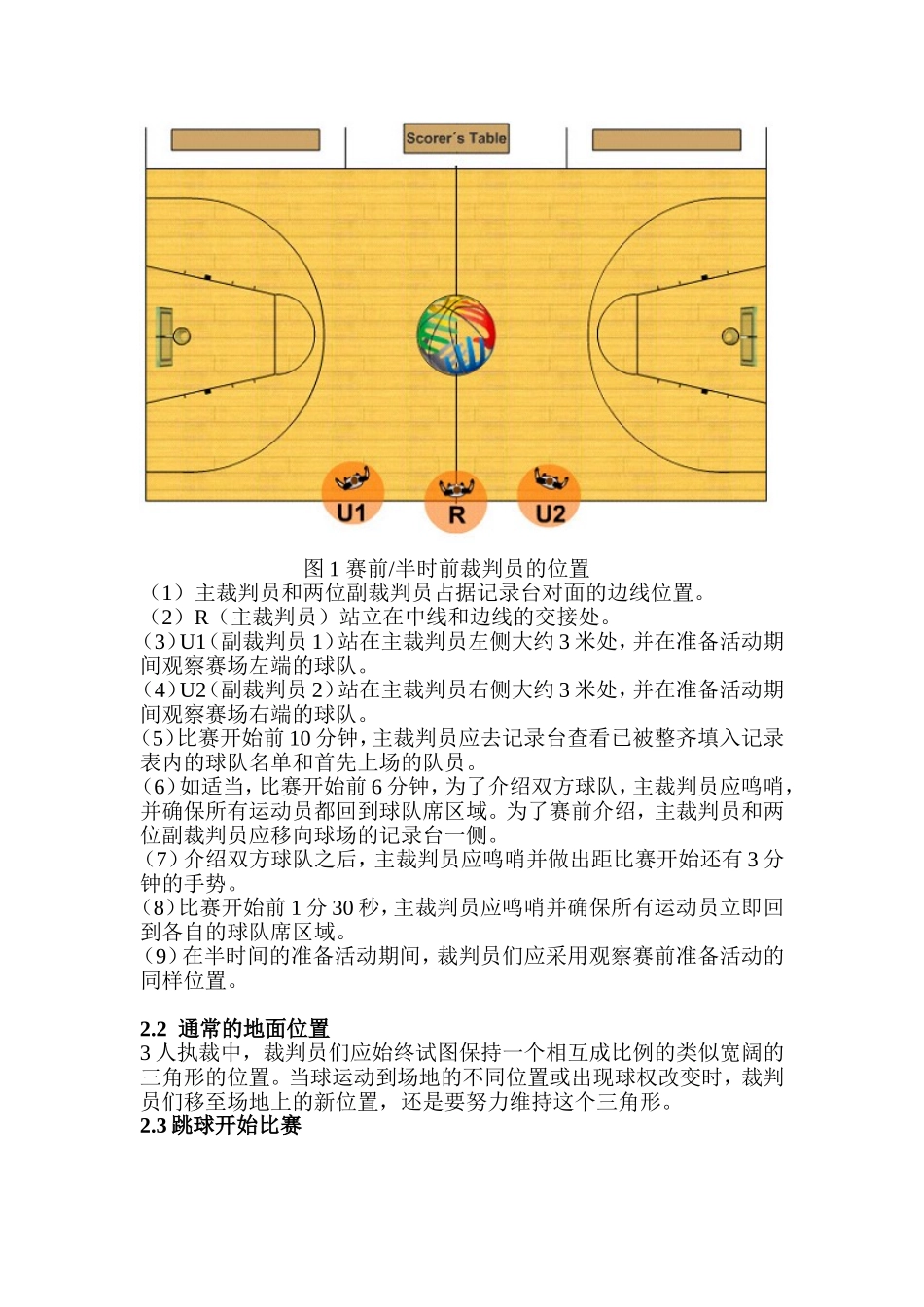 篮球裁判员手册(三人执裁)_第2页