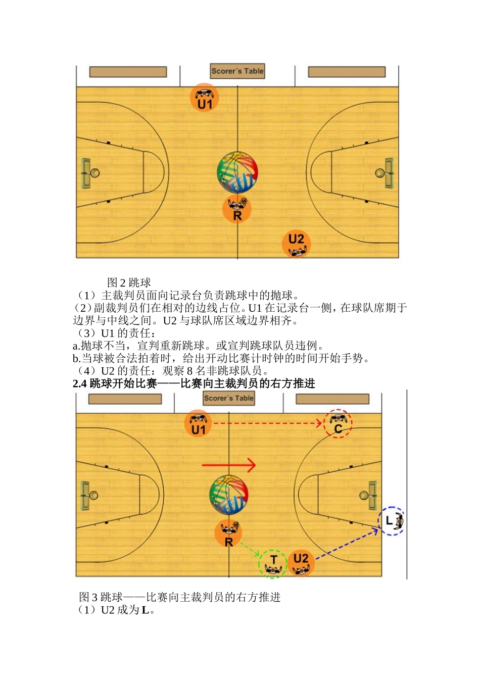 篮球裁判员手册(三人执裁)_第3页