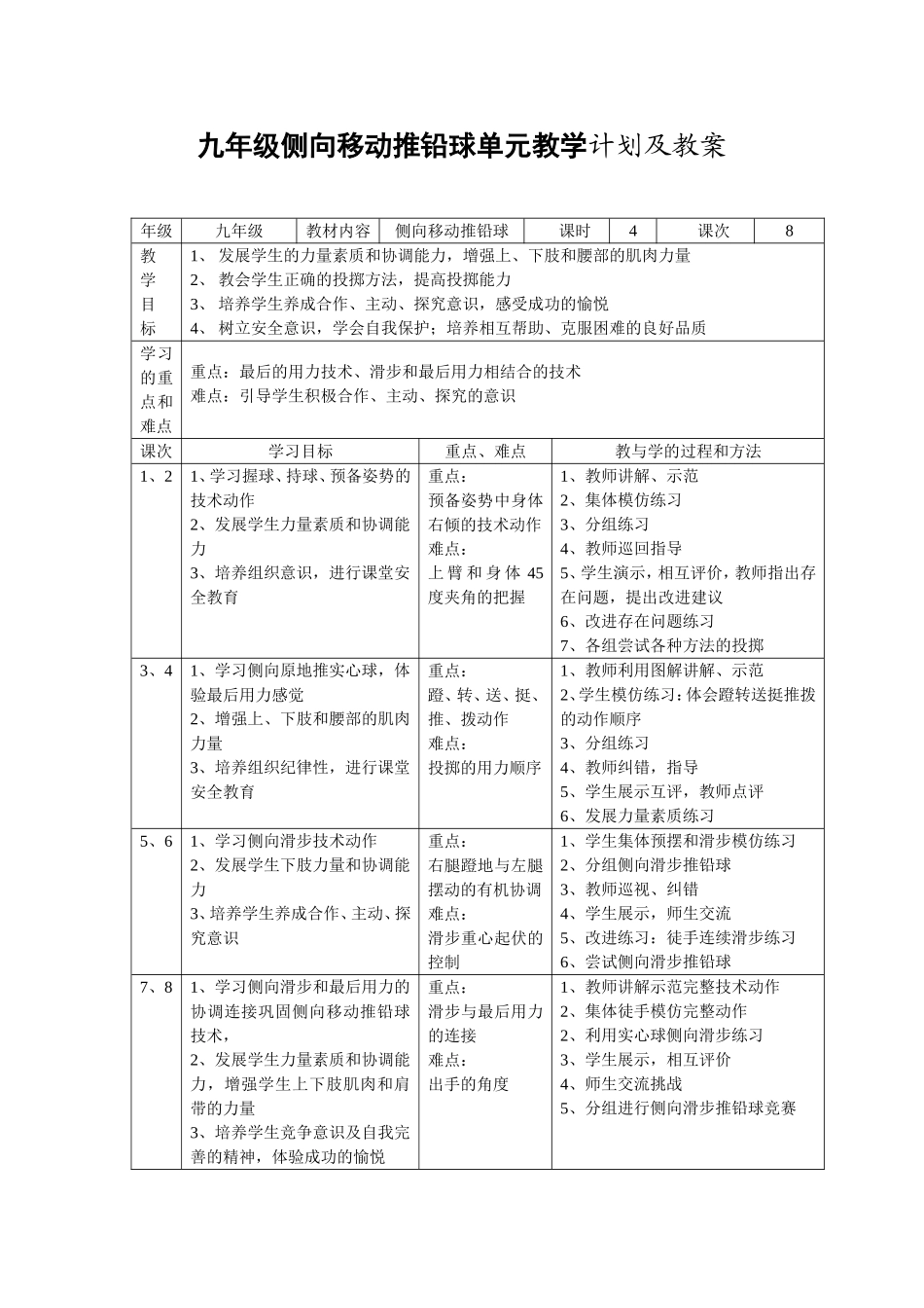 九年级侧向移动推铅球单元教学计划及教案_第1页