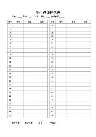 学生成绩评估表 (2)