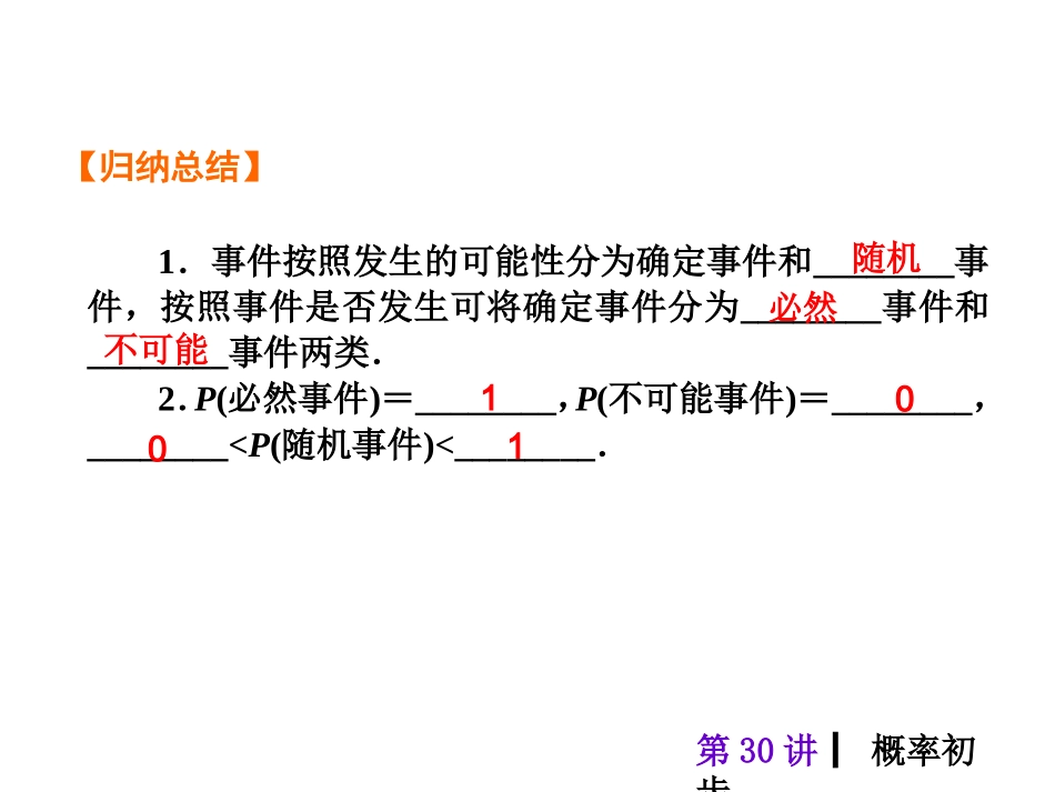 2015人教新课标中考总复习课件(第30讲概率初步)_第3页