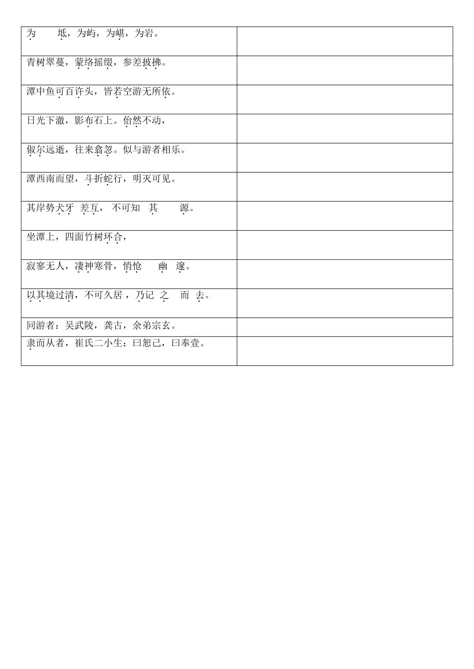 小石潭记翻译_第2页