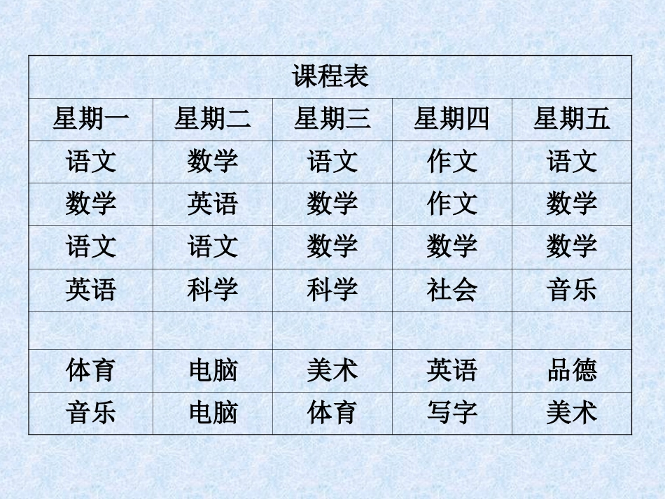 四年级数学课件：解决问题的策略_第3页