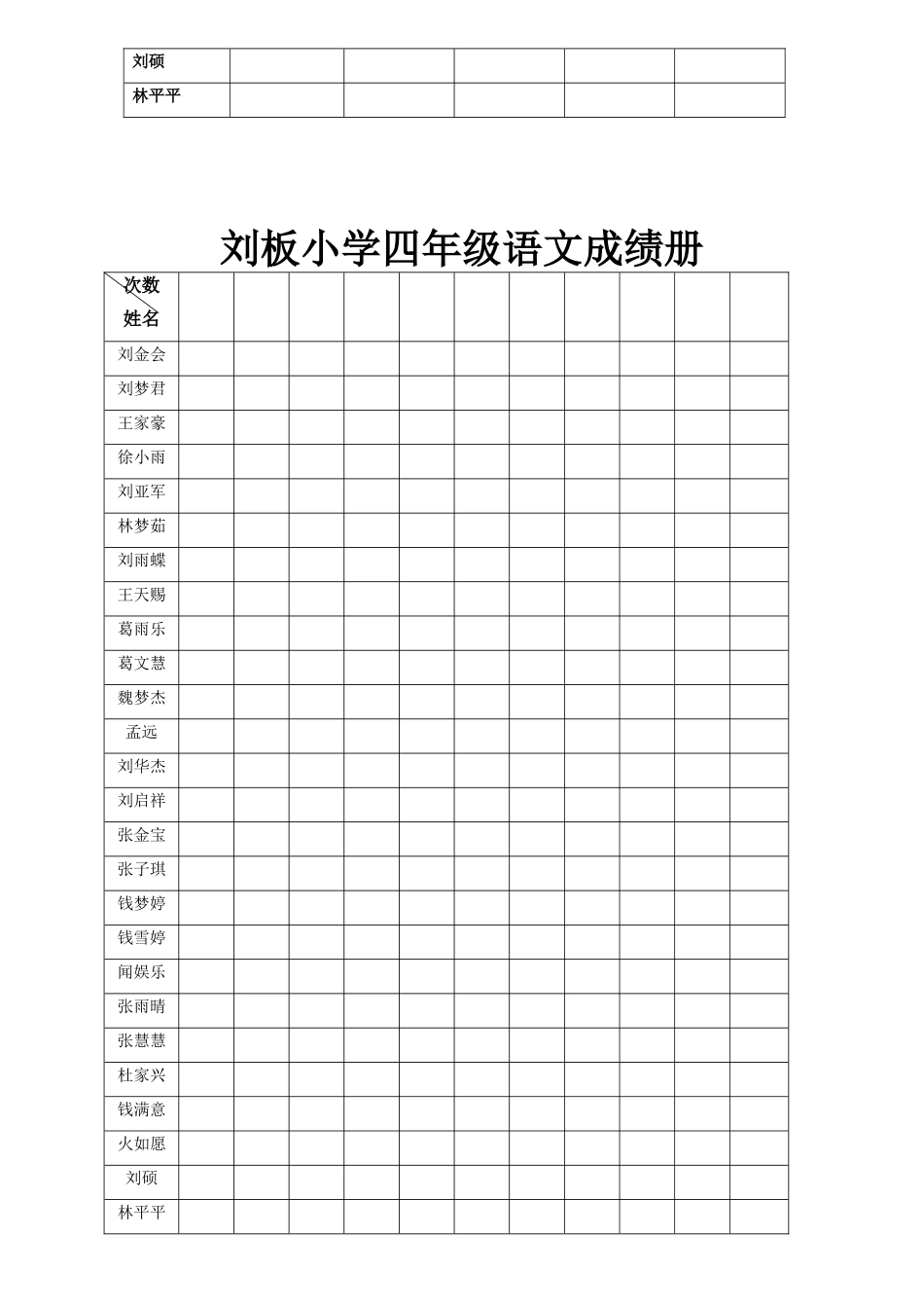 刘板小学六年级图书借阅登记册_第3页