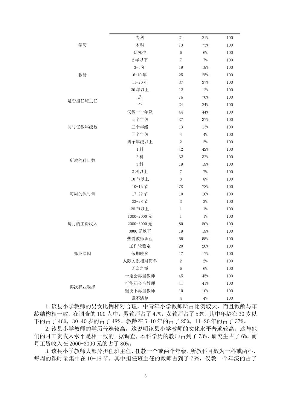 小学教师职业倦怠现状调查及原因分析_第3页