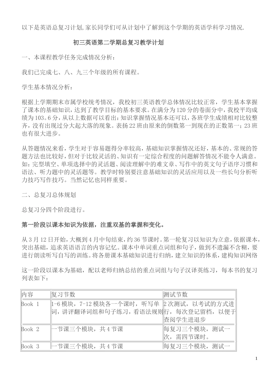 外研版英语八年级下全册学案_第1页