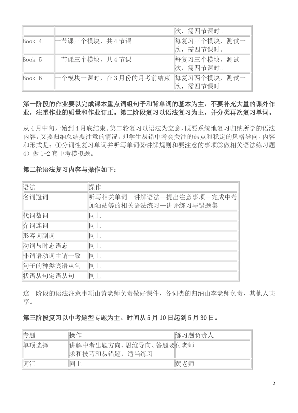 外研版英语八年级下全册学案_第2页