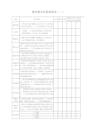 教育教学调查问卷