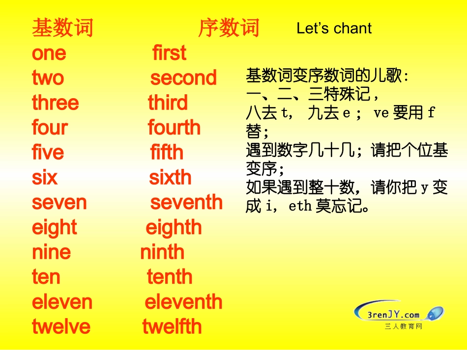 四年级英语下册《Unit2Lesson10》教学课件_第3页